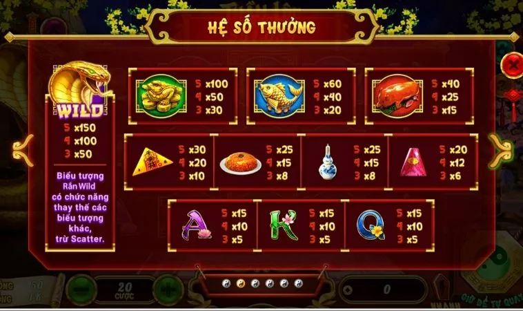 Hệ số thưởng trong game Nổ Hũ Xin Xăm Tại Xoso66