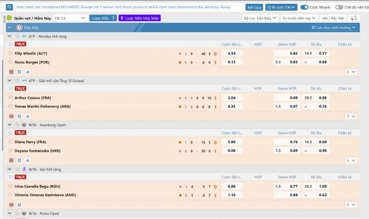 Bảng kèo cá cược quần vợt Xoso66